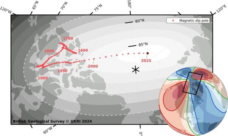 Descobertas Científicas sobre a Terra em 2025