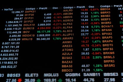 Brava Energia: ações disparam 10% seguidos de alta histórica