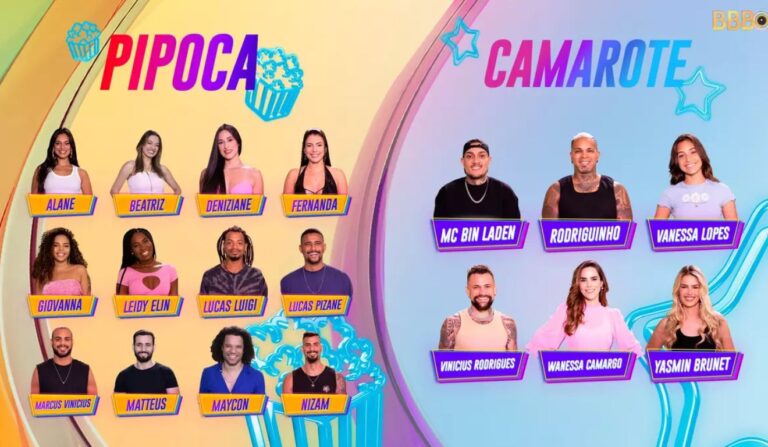 Pipoca e Camarote: a estratégia que define o BBB 2025