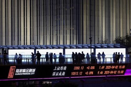 Estabilidade nas ações da China e o clima de cautela em 2025