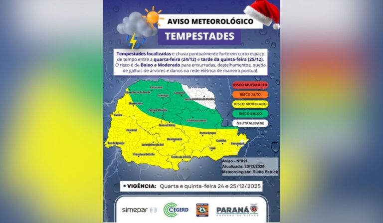 Alerta amarelo para tempestades no Paraná: o que esperar