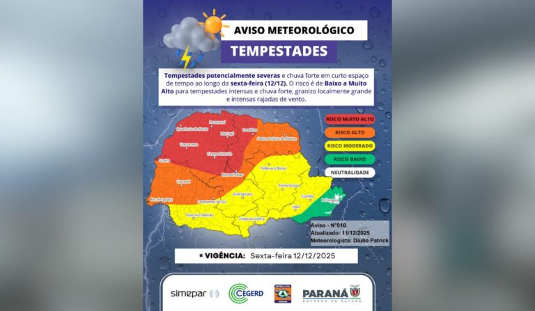 Previsão de temporais e chuvas intensas no Paraná neste fim de semana