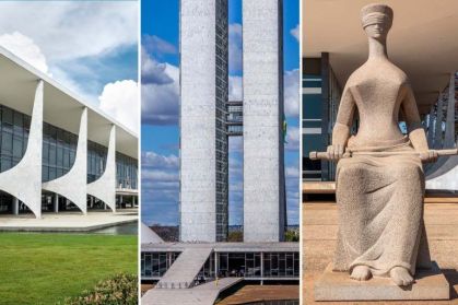 Tensão entre os Três Poderes após decisão do STF sobre emendas