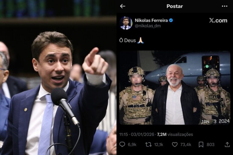 Ação do Psol contra Nikolas destaca tensão política no Brasil