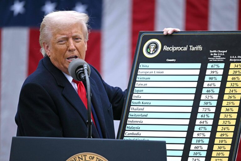 Déficit Comercial Brasil-EUA Cresce 26 Vezes Após Tarifas de Trump em 2025