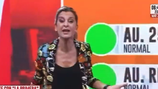 Javier Milei enfrenta problemas de saúde por consumo excessivo de energético
