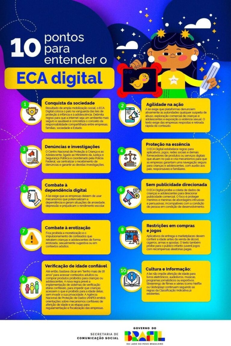 Eca digital proíbe autoplay e feed infinito para proteger jovens online