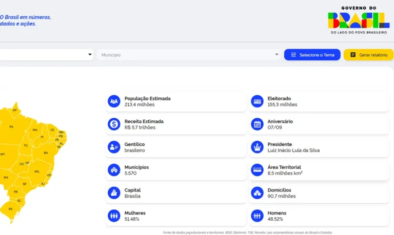 ComunicaBR amplia acesso a dados federais em nova versão