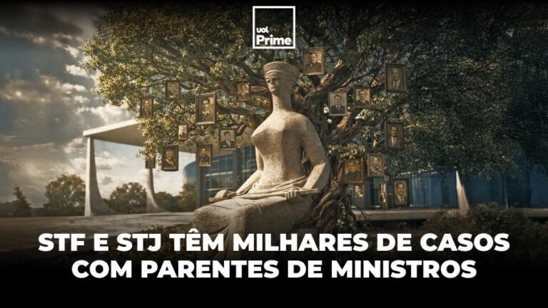 Parentes de ministros do STF atuam em quase dois mil processos nos tribunais superiores