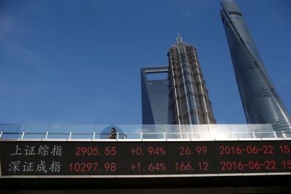 Ações da China mantêm estabilidade após dados econômicos mais fracos