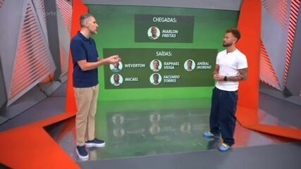 Palmeiras enfrenta desafios no elenco e reforços exigidos por Abel Ferreira em fevereiro