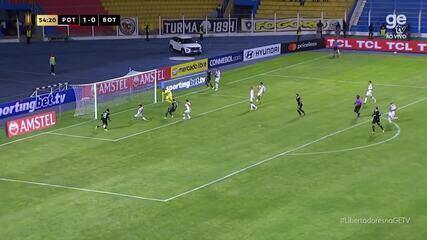 Montoro confia na recuperação do Botafogo após derrota contra Nacional Potosí