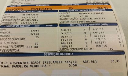 aumento da conta de luz deve influenciar 0,4 ponto percentual na inflação de 2026