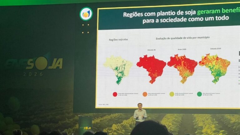 Brasil lidera crescimento global da soja com 60% de participação