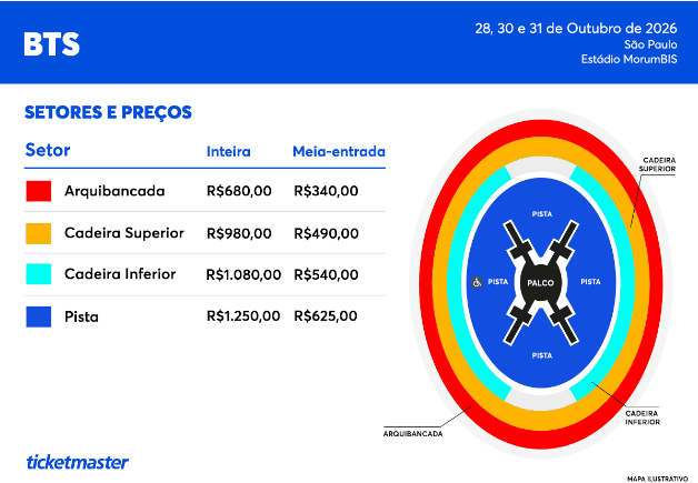 Pré-venda dos shows do BTS no Brasil inicia com regras para fãs