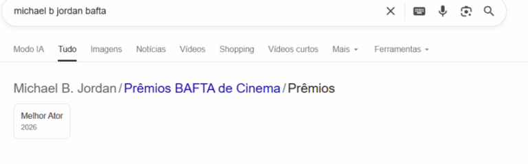 Robert Aramayo vence prêmio de melhor ator no Bafta 2026 em meio a polêmica