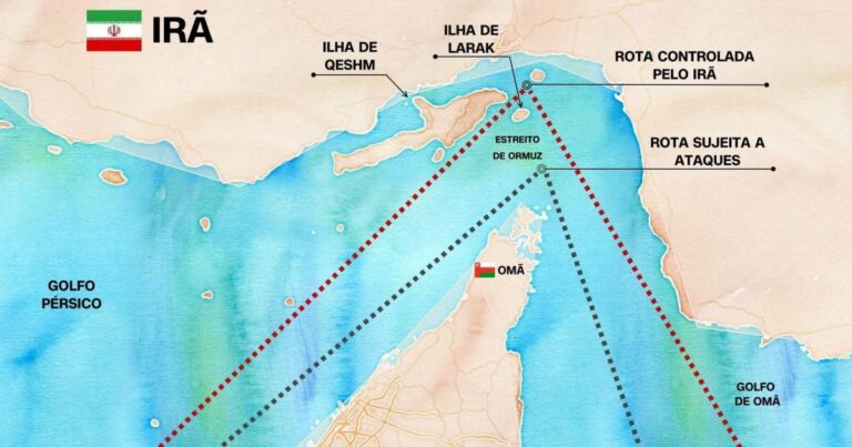William Waack destaca riscos geopolíticos em conflito EUA e Irã