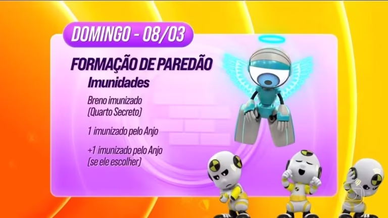 Milena e Jonas unem forças e indicam Babu Santana ao Paredão no BBB 26