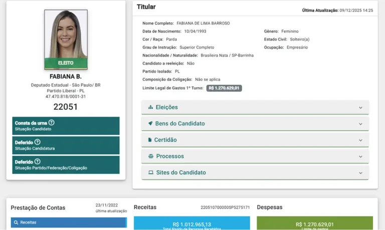 Fabiana Bolsonaro enfrenta críticas após declaração racial conflitante na Justiça Eleitoral