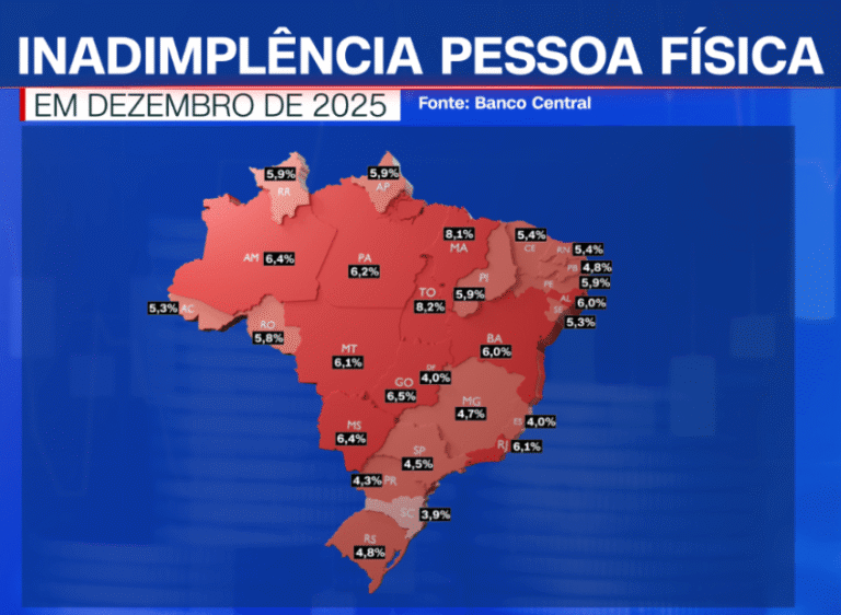 Mapa da inadimplência destaca Tocantins com maior índice em dezembro de 2025