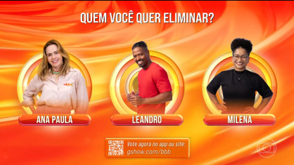 Enquete bbb 26 revela disputa acirrada no último paredão do reality