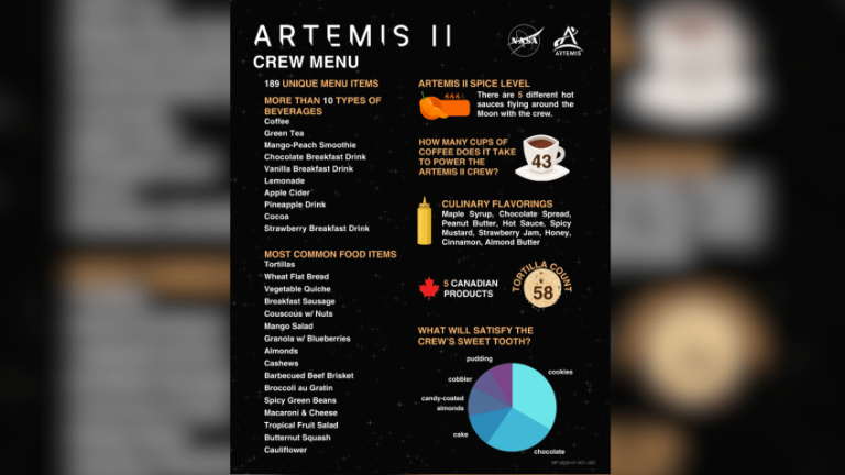 Cardápio da Artemis II revela diversidade alimentar para astronautas na órbita lunar