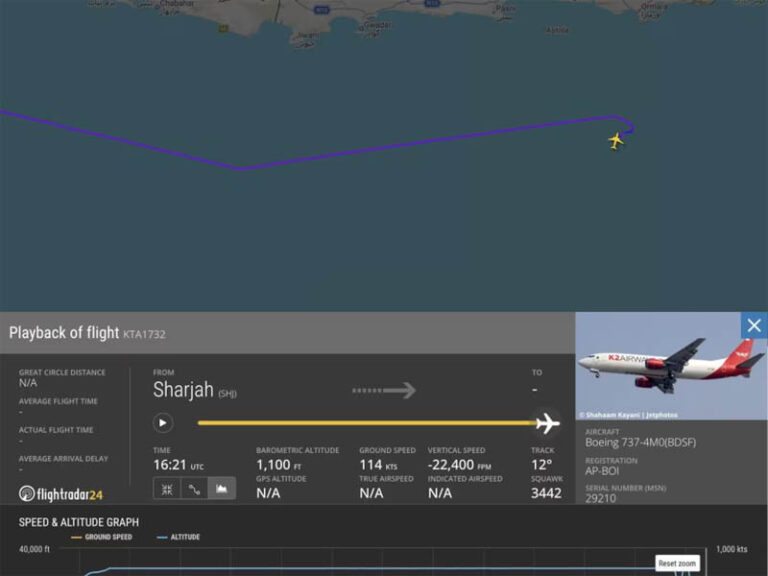 Boeing 737 desaparece do radar perto de Karachi no Paquistão