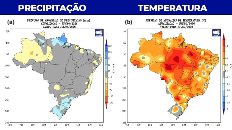 Inmet prevê chuva acima da média no Sul e calor em julho