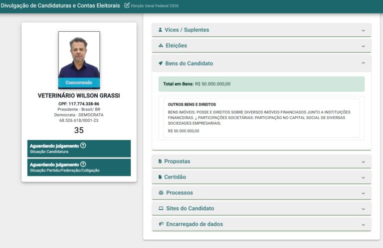 Wilson Grassi declara R$ 50 milhões em bens à Justiça Eleitoral