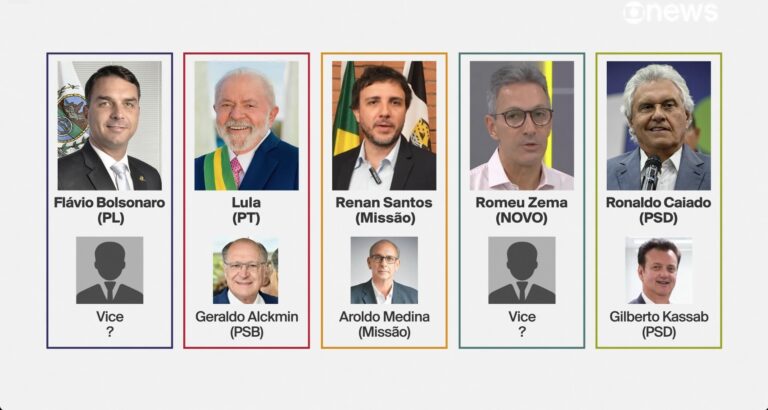 Flávio e Zema definem vices a três dias do prazo