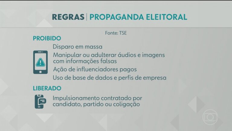 Campanha eleitoral começa neste domingo com regras rígidas contra fake news