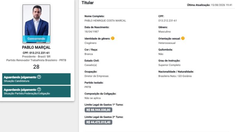 Pablo Marçal declara patrimônio de R$ 7,4 bilhões ao registrar candidatura