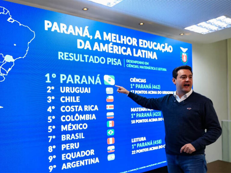 Paraná lidera educação na América Latina com melhor desempenho no Pisa